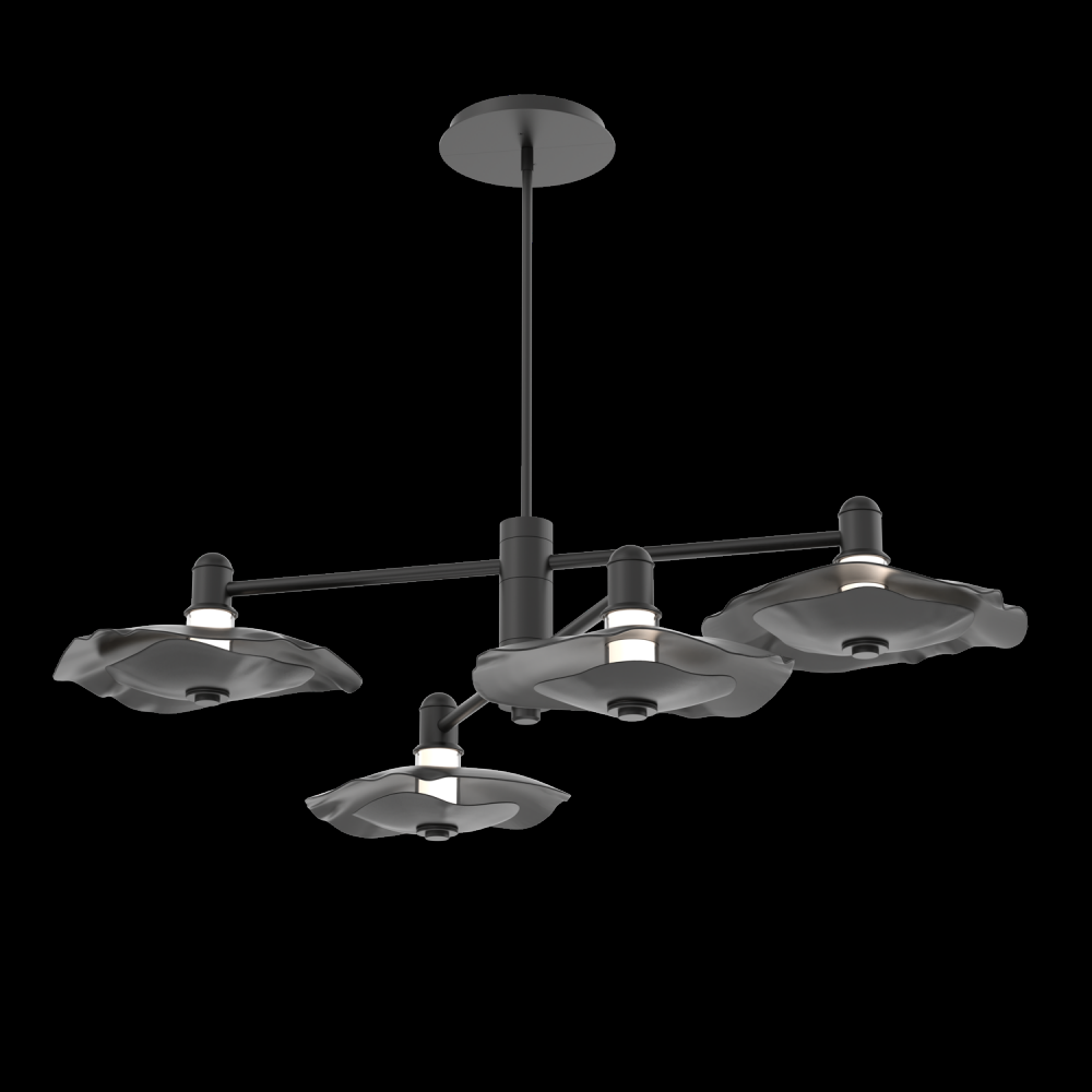 Mobile - 4pc - Cumulus